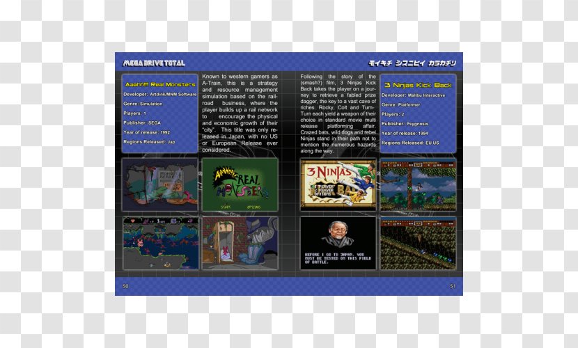 Display Advertising Computer Software Technology Hobby - Mega Drive Transparent PNG