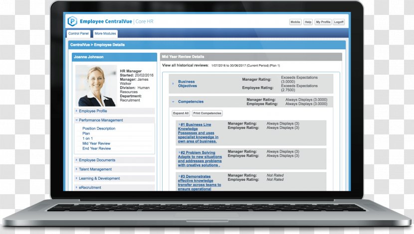 Human Resource Management System Business - Workforce Transparent PNG