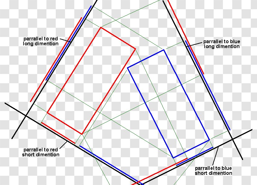 Line Point Circle Rectangle Parallel - Euclidean Transparent PNG