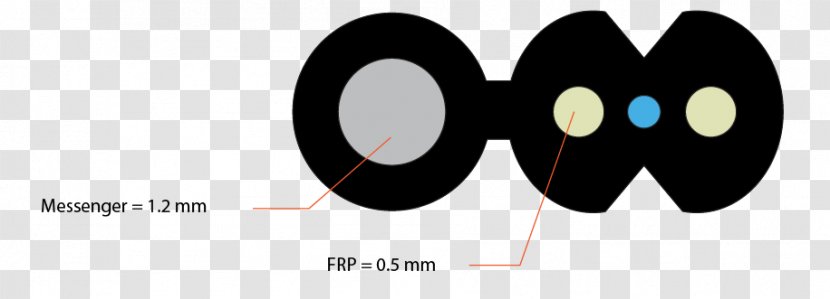 Logo Brand Circle Desktop Wallpaper - Fibre Optic Transparent PNG