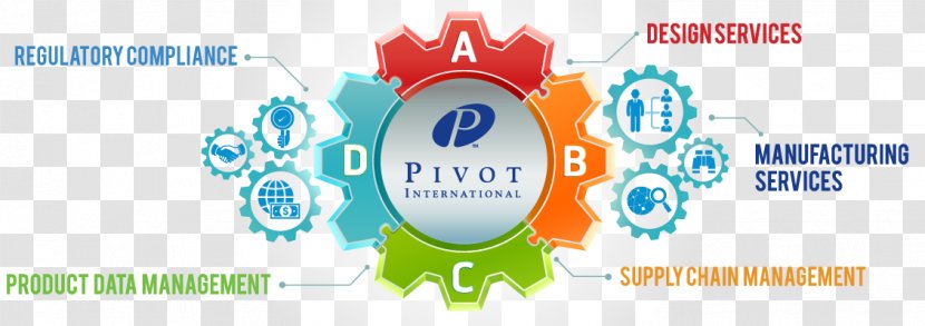 Logo Brand New Product Development Business Marketing Transparent PNG