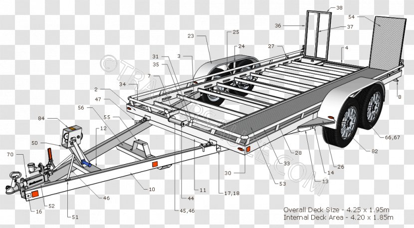 Car Boat Trailers Towing Dolly - Draw Bar Box Transparent PNG