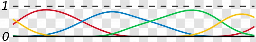 Circle Line Triangle Area - Unity Transparent PNG