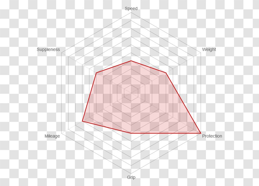 Paper Line Angle Point Pattern - Symmetry Transparent PNG