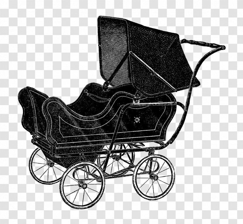 Baby Transport Infant Carriage Clip Art - Child - Pictures Of Carriages Transparent PNG
