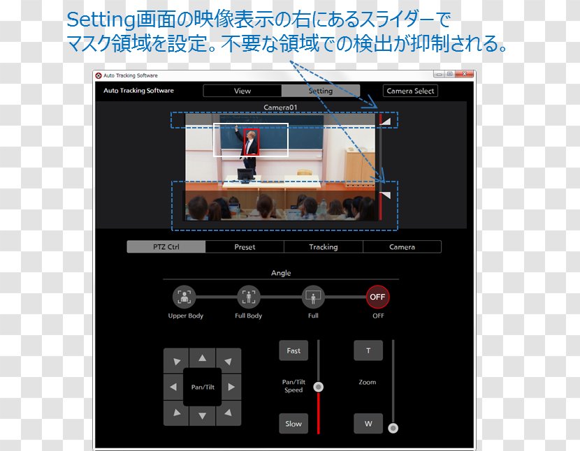 Electronics Computer Software Pan–tilt–zoom Camera Panasonic AW-UE70 Transparent PNG