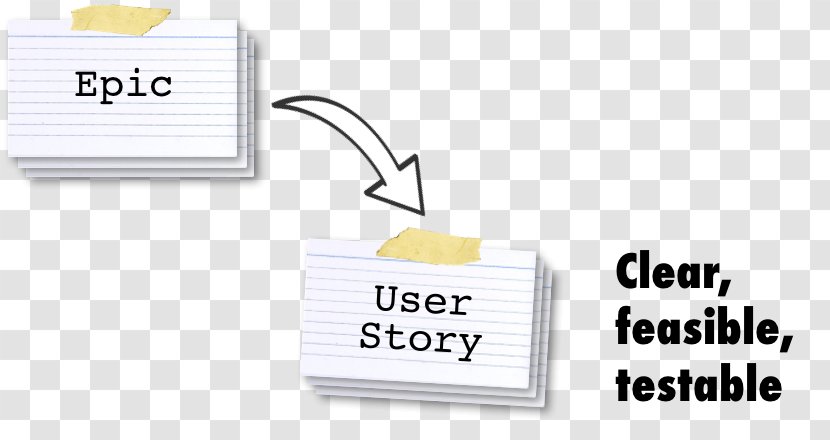 Paper Organization - Text - User Story Transparent PNG