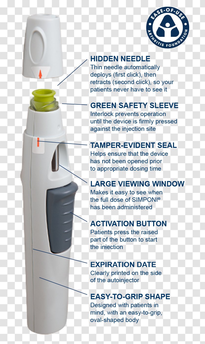 Golimumab Autoinjector Abatacept Injection Rheumatoid Arthritis - Syringe Transparent PNG