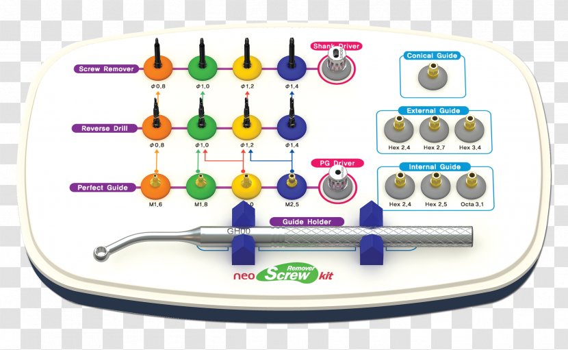 Dental Implant Surgery Dentistry - Zimmer Biomet - Screw Transparent PNG