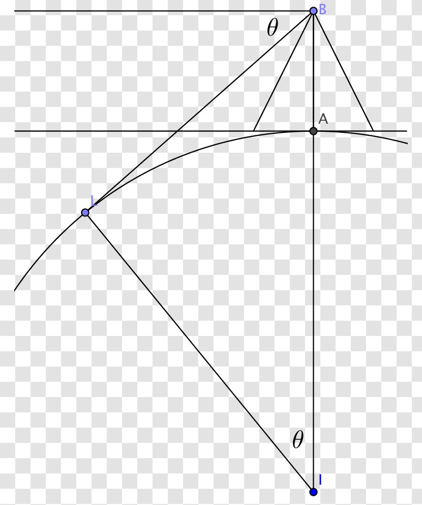 Triangle Declination Area Curve - Largest Known Prime Number Transparent PNG