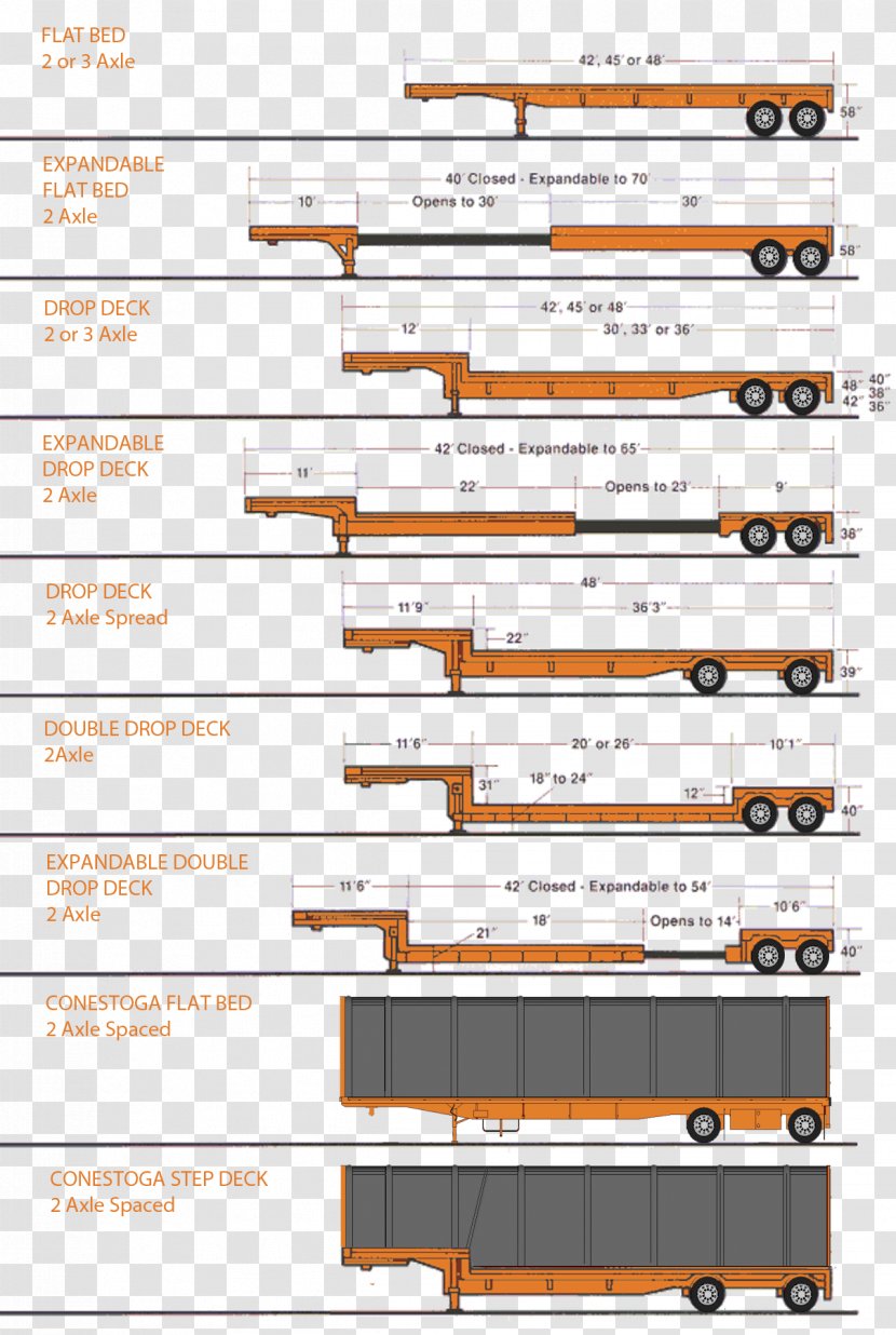 Car Semi-trailer Truck - Heart Transparent PNG