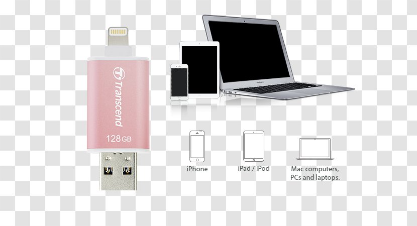 USB Flash Drives Drive For IPhone, IPad And IPod JetDrive Go 300 Transcend Information Lightning Computer Data Storage - Device - Apple Product Design Transparent PNG