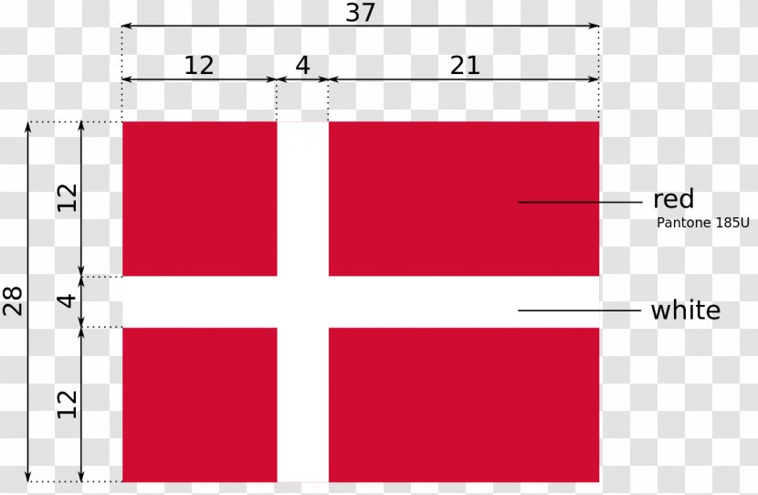 Flag Of Denmark Danish Translation Symbol - Christian Cross Transparent PNG