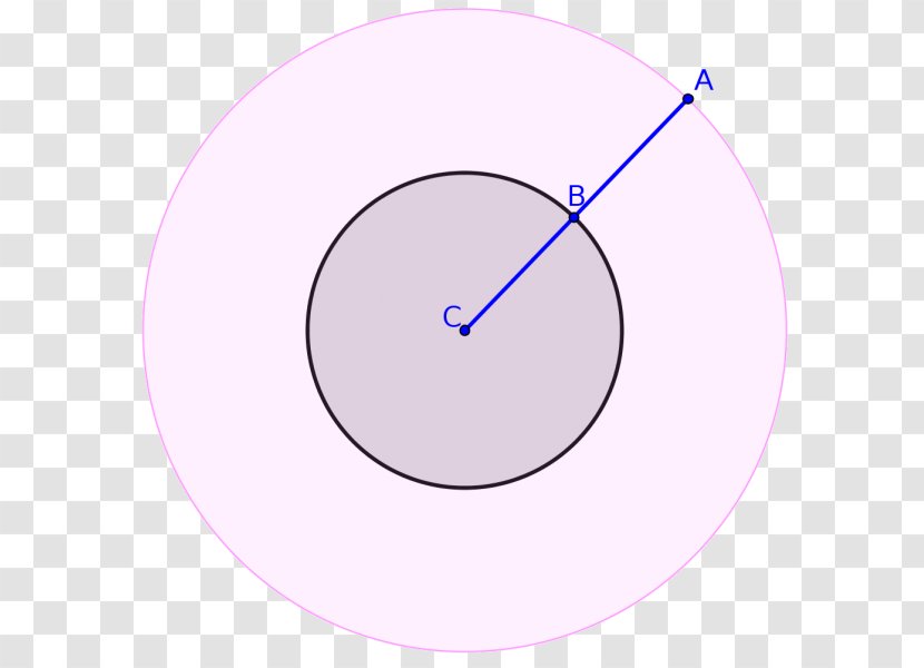 Circle Angle - Diagram Transparent PNG