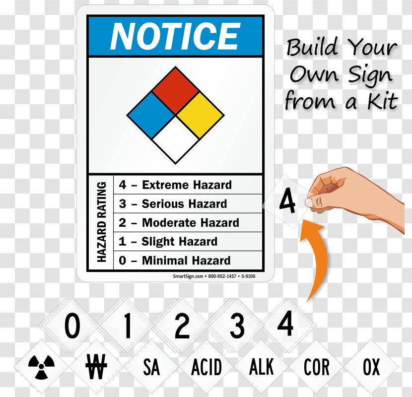 NFPA 704 Paper Dangerous Goods Hazard Symbol National Fire Protection Association - Diamond Card Transparent PNG