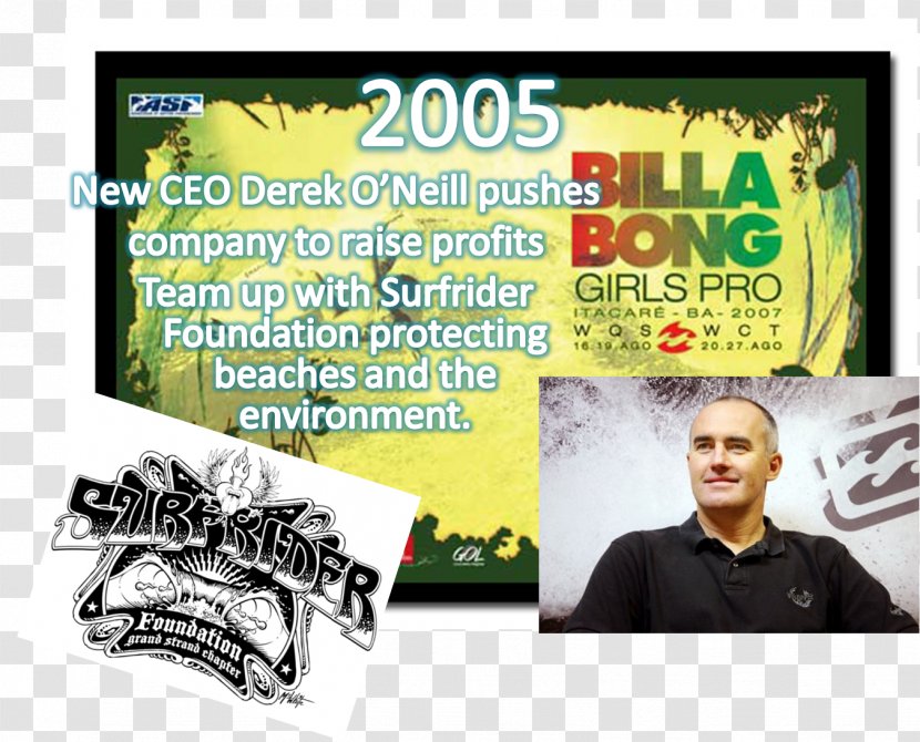 Banner Logo Brand Display Advertising - Media - Billabong Transparent PNG