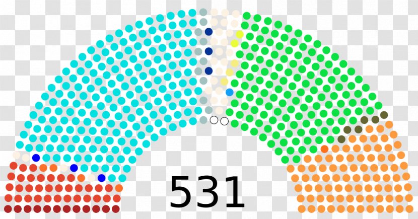 Germany German Federal Election, March 1933 Italy 2017 General Election - Symmetry - Lok Transparent PNG
