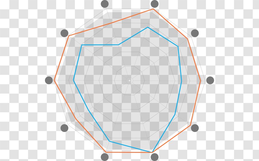 Line Point Angle Pattern - Microsoft Azure Transparent PNG