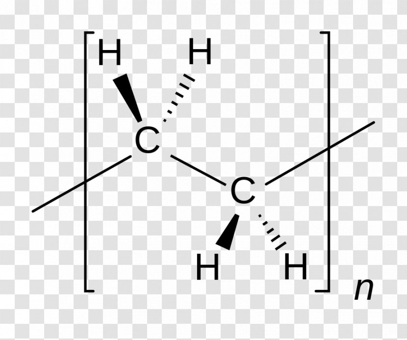 Repeat Unit Polymer Plastic Bag Polyethylene Molecule - Chemistry - Area Transparent PNG