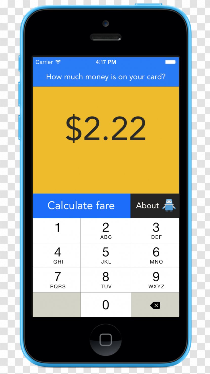 Feature Phone Smartphone MetroCard Fare IPhone - Office Equipment Transparent PNG