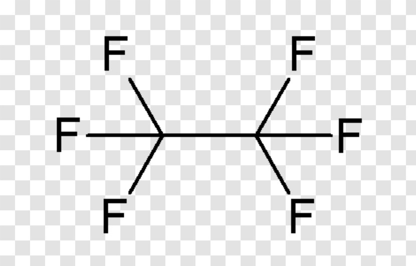 Hexafluoroethane 1,1,1,2-Tetrafluoroethane Hydrofluorocarbon Fluoroform Chemical Compound - Watercolor - Flower Transparent PNG