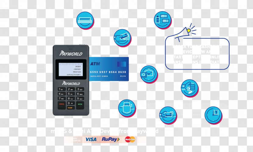 Automated Teller Machine Debit Card Bank Credit - Financial Transaction - Atm Transparent PNG
