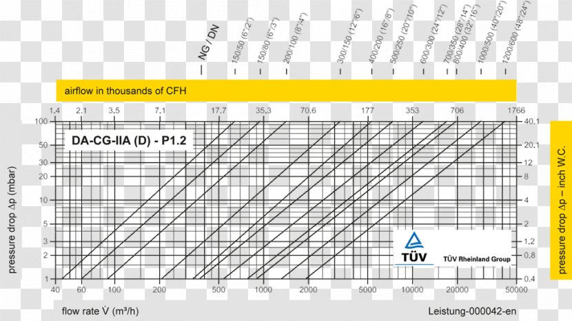 Line Angle Point Diagram Transparent PNG