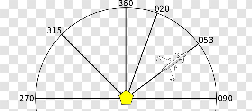 VHF Omnidirectional Range Aircraft Airplane Wiring Diagram - Aviation - Plane Track Transparent PNG