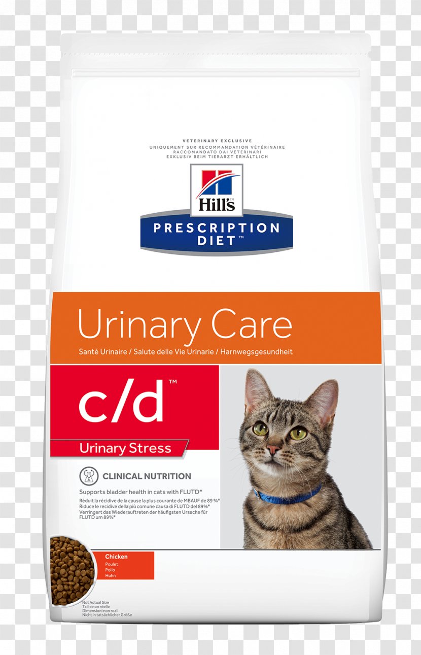 Cat Food Feline Lower Urinary Tract Disease Hill's Pet Nutrition Excretory System Transparent PNG