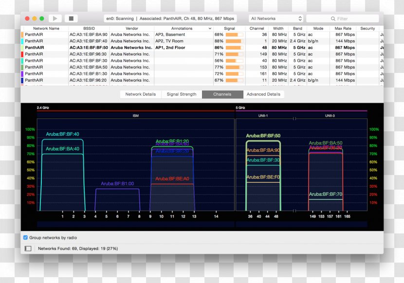 Wi-Fi WiFi Explorer Computer Network Program Wireless - Logo Transparent PNG