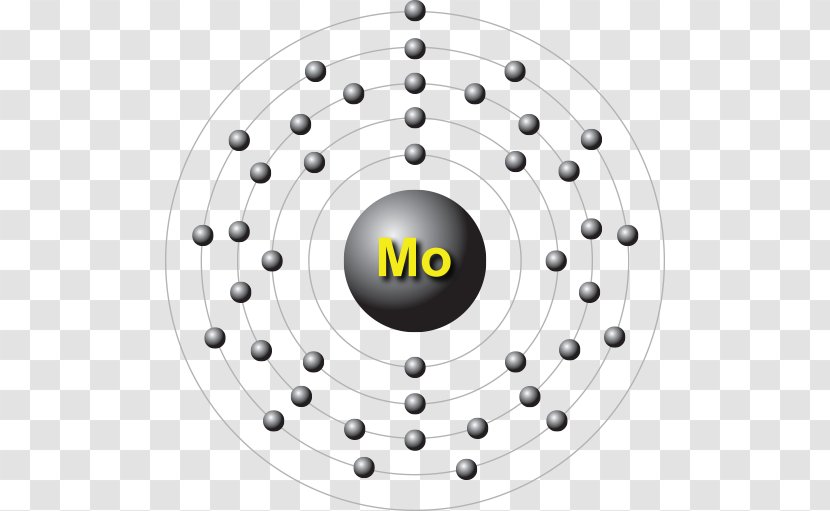 Bohr Model Electron Configuration Atomic Number Chemical Element - Rutherford - Periodic Table Transparent PNG