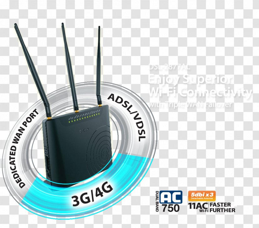 Digital Subscriber Line Router DSL Modem Wireless G.992.3 - Dsl - Seamless Connection Transparent PNG