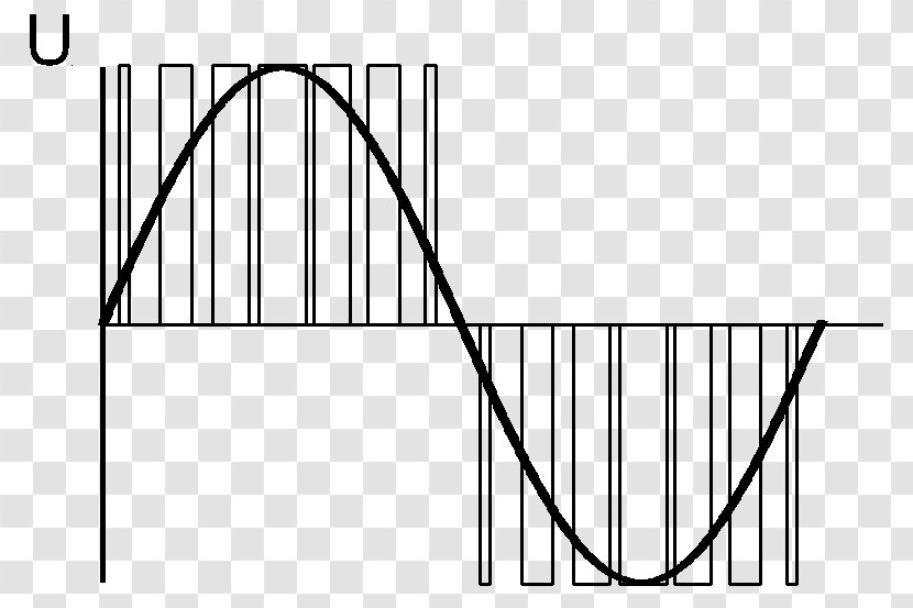 Pulse-width Modulation Sine Wave Signal - Parallel - Monochrome Transparent PNG