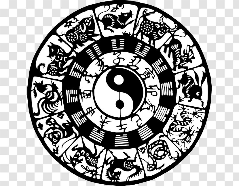 Chinese Zodiac New Year Horoscope Astrology Transparent PNG