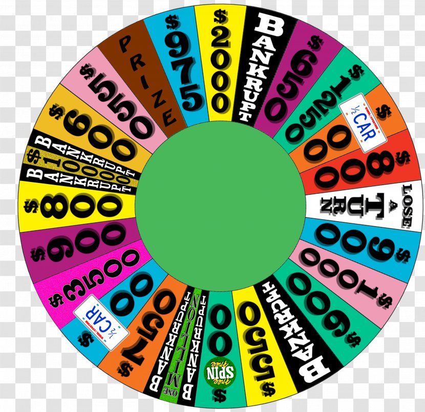 Wheel Of Fortune 2 Video Game Clip Art - Self Taught Peasant Transparent PNG