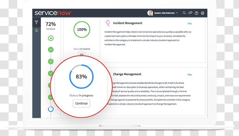 IT Service Management ServiceNow - Information - Technology Operations Transparent PNG