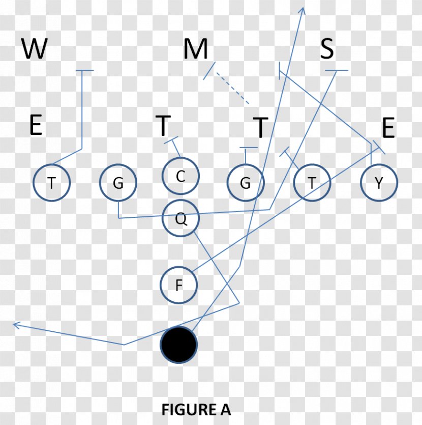 Line Point Angle - Number Transparent PNG