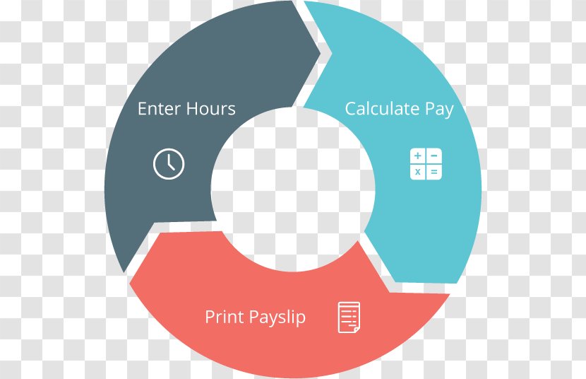 Management Due Diligence Business Contract Organization - Invoice Transparent PNG