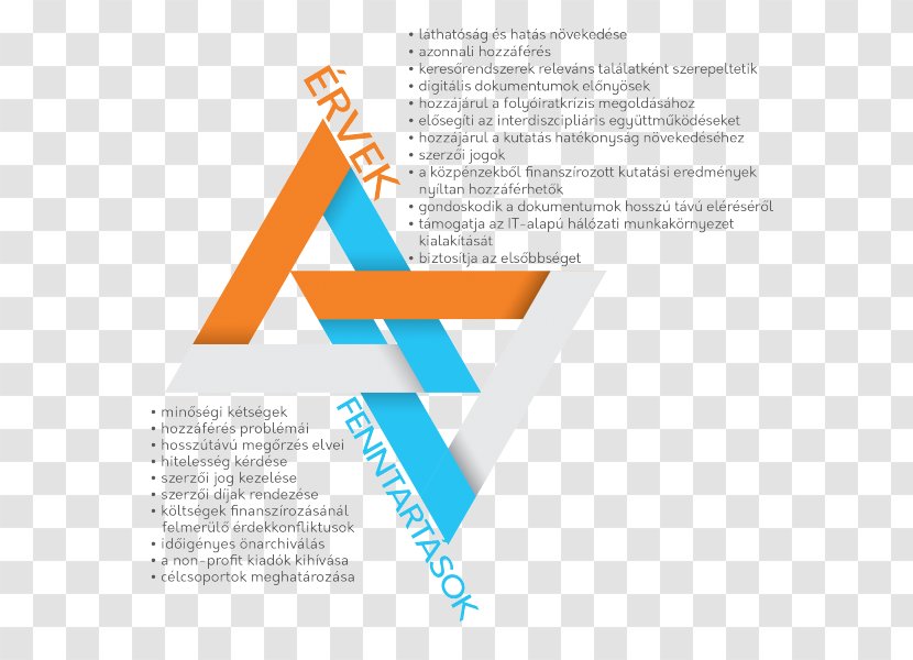 Izraelinfo Logo Organization Brand - Pro Con Transparent PNG