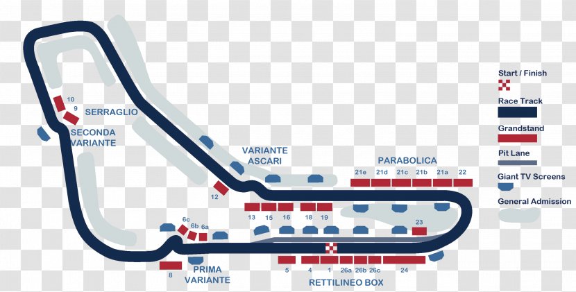 Autodromo Nazionale Monza Formula 1 2018 Italian Grand Prix 2016 Transparent PNG