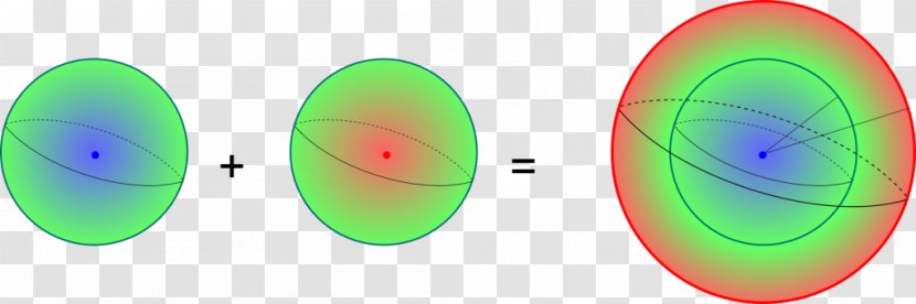 Poincaré Conjecture 3-sphere Homotopy Mathematics - Boundary Transparent PNG