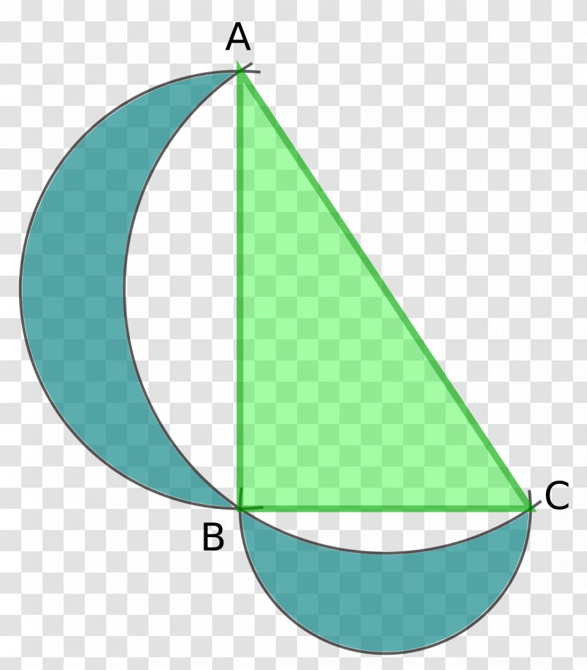 Lune Of Hippocrates Geometry Mathematician Squaring The Circle - Mathematics Transparent PNG