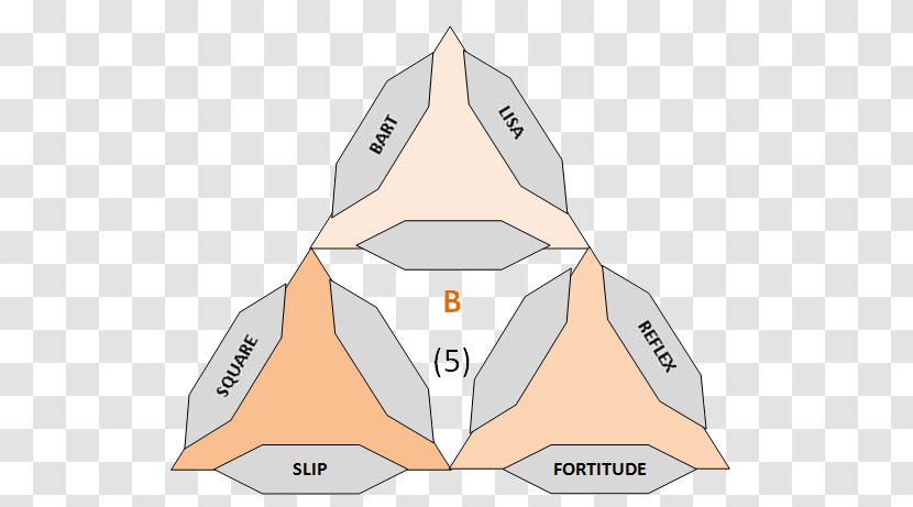 Line Triangle Pattern - Diagram Transparent PNG