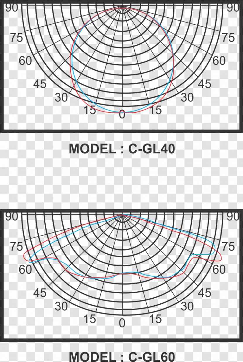 Circle Drawing /m/02csf Angle Diameter - Yellow Transparent PNG