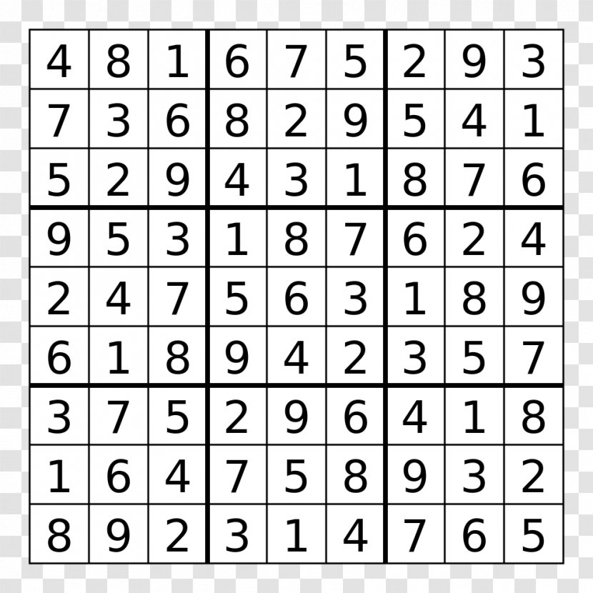 Multiplication Table Latin Square Mathematics Of Sudoku Flexagon - Number - Machine Crossword Clue Transparent PNG