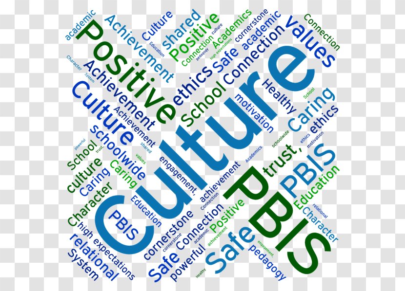 School Climate: Leading With Collective Efficacy Climate Change: How Do I Build A Positive Environment For Learning? (ASCD Arias) Behavior Support Education - Brand Transparent PNG