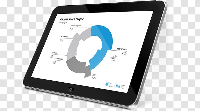 Hewlett-Packard HP ElitePad 900 G1 Intel Atom Solid-state Drive - Smartphone - Hewlett-packard Transparent PNG