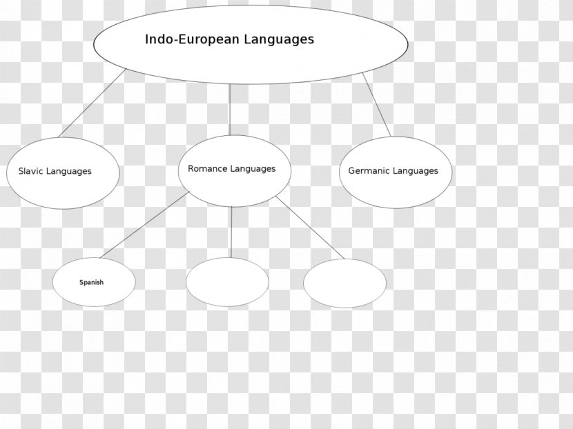 Brand White Technology - Diagram Transparent PNG