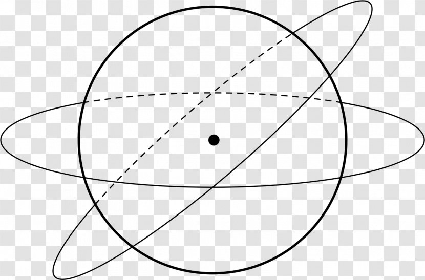 Circle Circular Motion Orbit - Orbital Spaceflight Transparent PNG