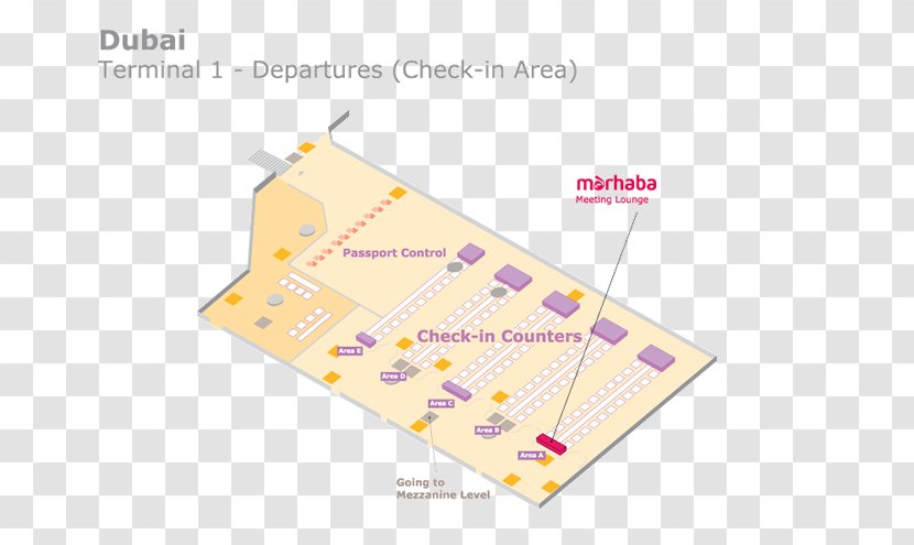 Product Design Line Diagram - Special Olympics Area M - Dubai Airport Customs Transparent PNG